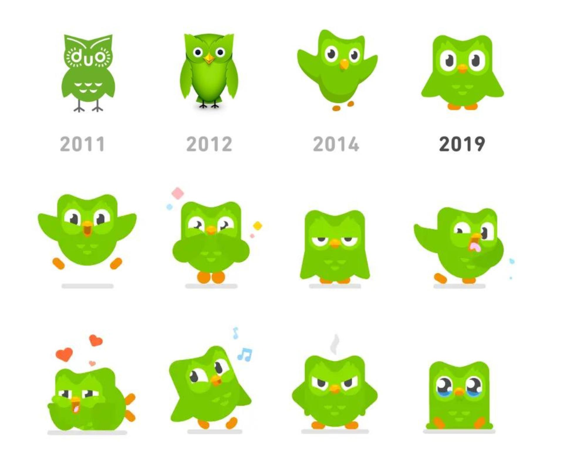 Cú xanh Duo - Mascot góp phần tạo nên thành công cho Duolingo 2 Tam Su Linh Vat