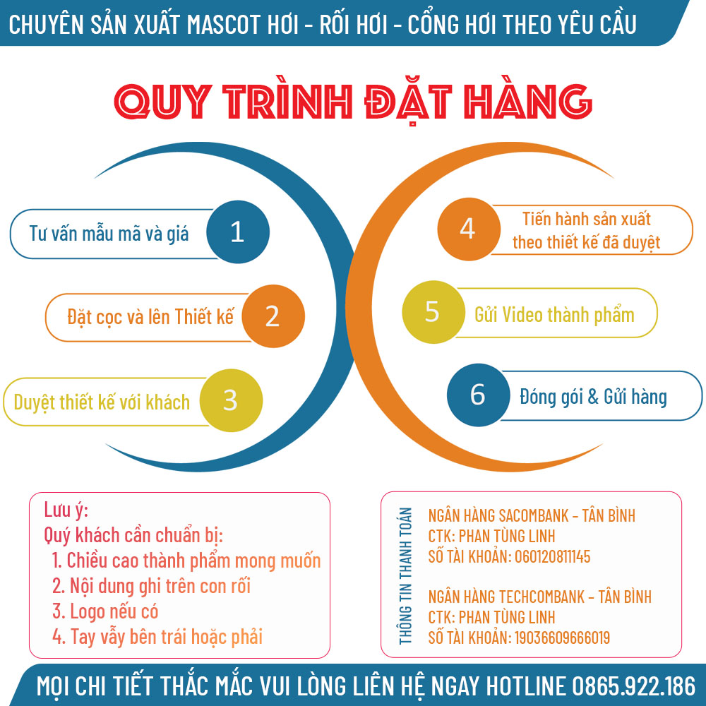 May và cho thuê mascot 2 QUY TRINH MAY ROI HOI